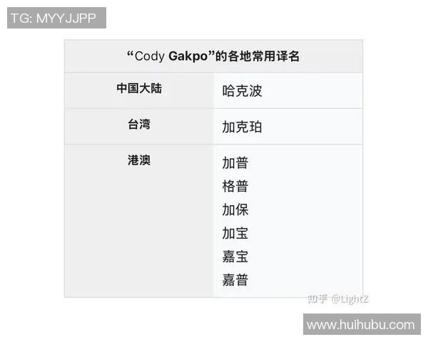 粤语翻译足球明星名称的趣味探索与文化交流之旅